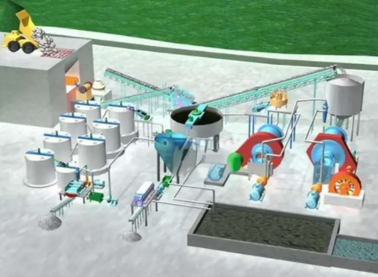 Prueba de extracción de oro por lixiviación con cloruros